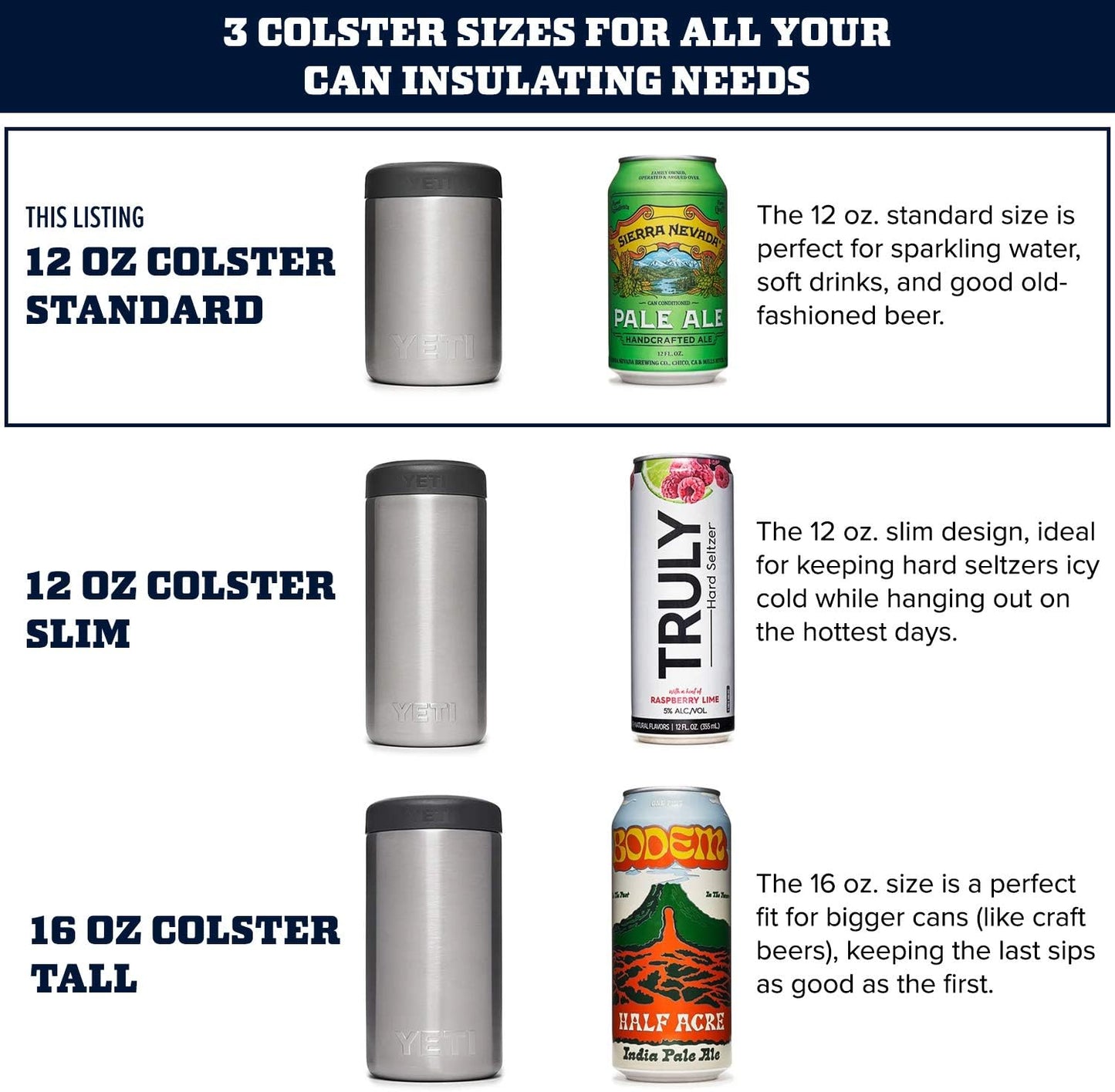 YETI Rambler 12 oz. Colster Can Insulator – Navy